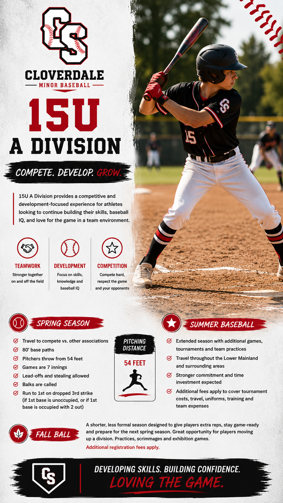 Bantam_Info_Card