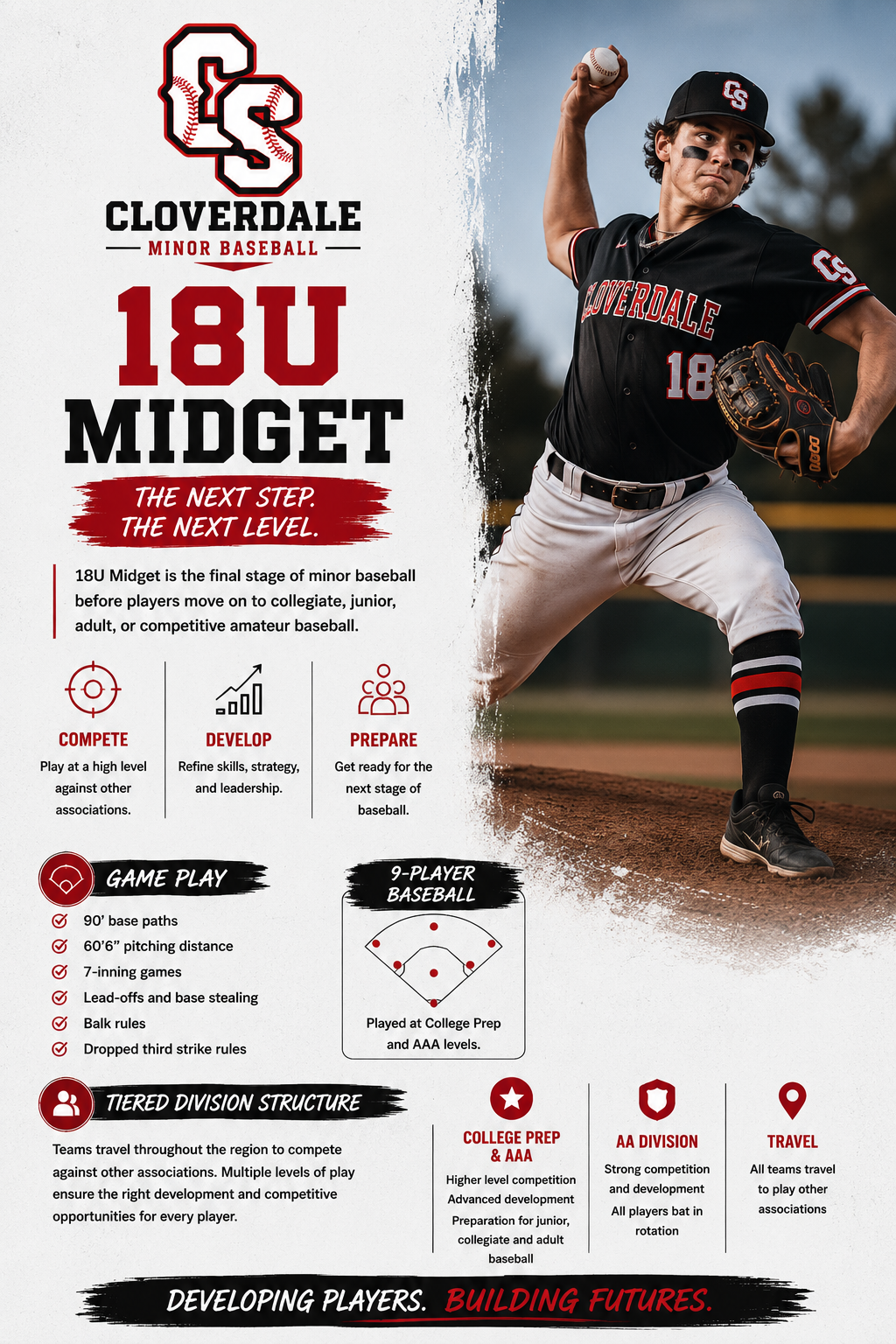 Midget_Info_Card