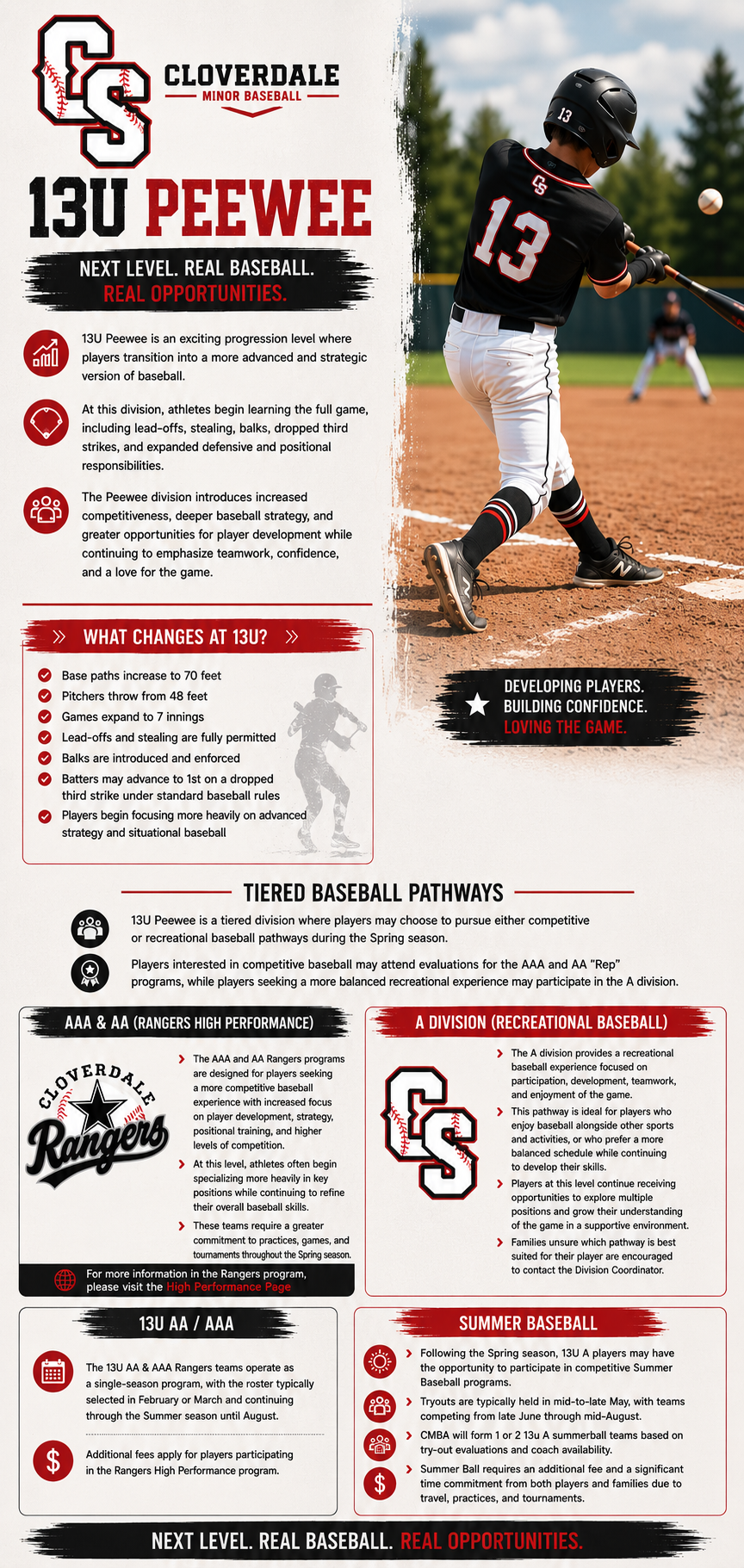 Peewee_Info_Card_2