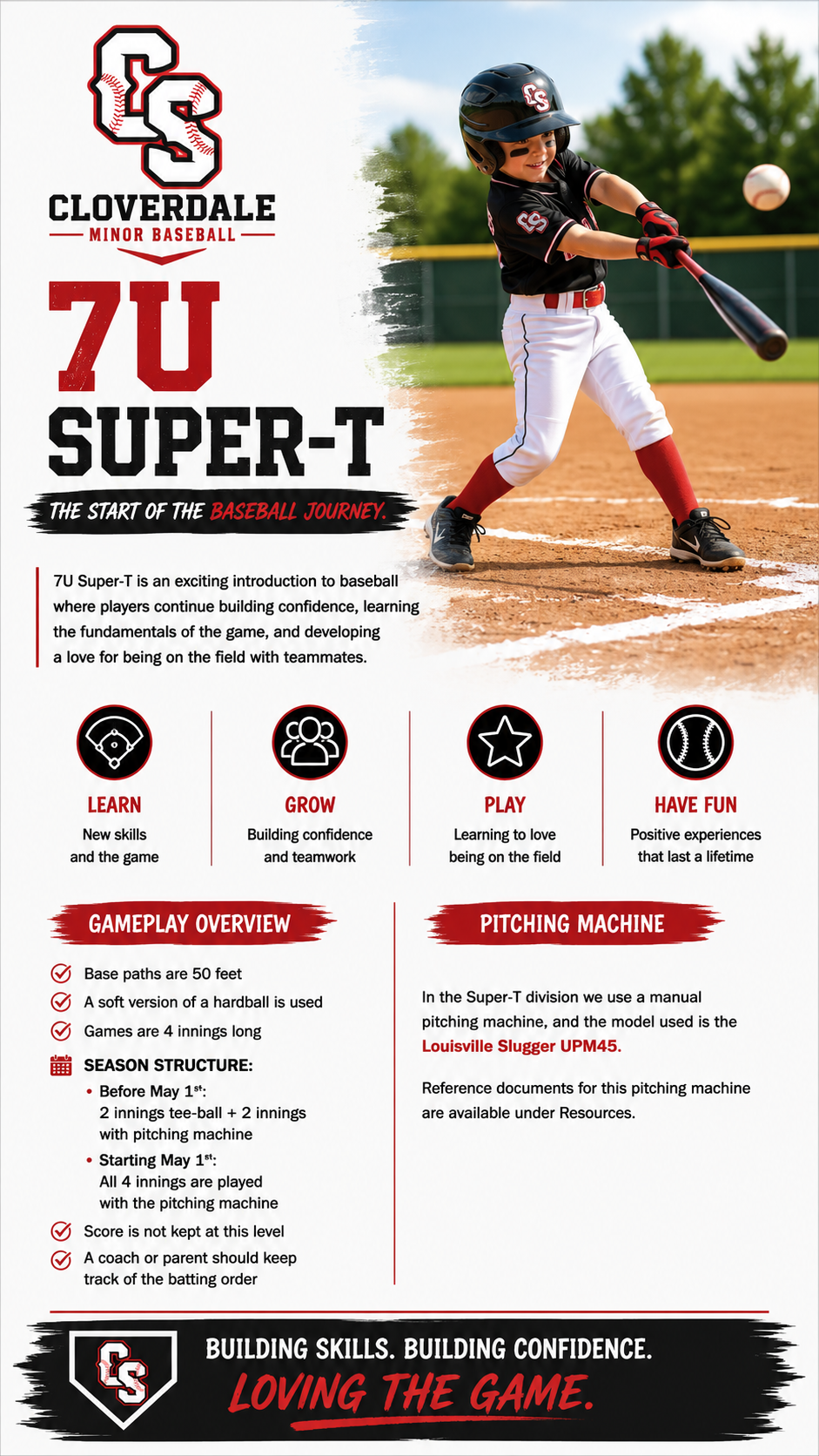 SuperT_Info_Card